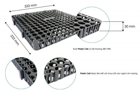 Vườn trên mái – Vỉ thoát nước toàn phần Plastic Cell