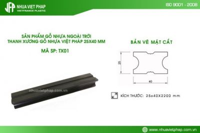 Gỗ nhựa sinh thái WPVC